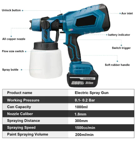 Portable Wireless Paint Sprayer